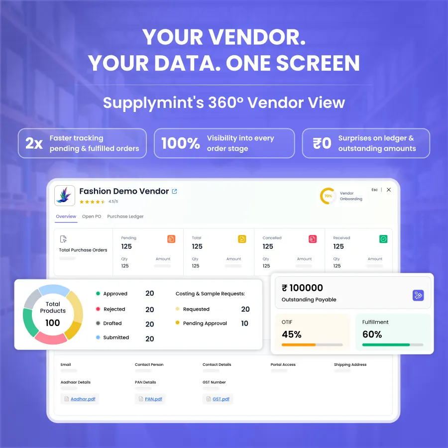 SourceToPay