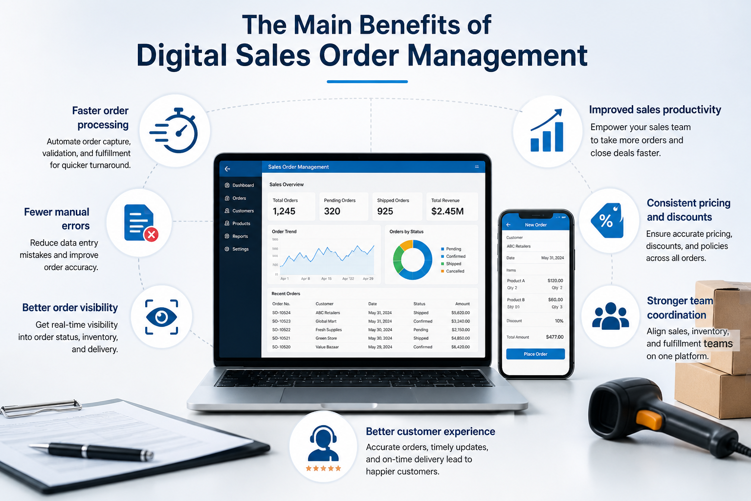 Why Wholesale Distributors Are Replacing Spreadsheets with Digital Sales Order Management